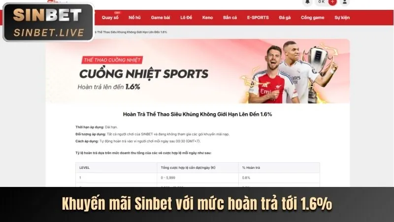 Nhiều dụng cụ thể thao khác nhau, tượng trưng cho sự đa dạng cá cược tại Caxeng Nổ Hũ